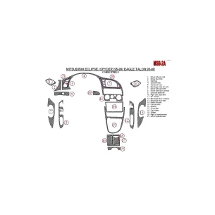 Mitsubishi Spyder 1995-1999 Folding roof-Cabrio 21 Parts set Interior BD Dash Trim Kit 2