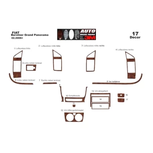 Motorhome Fiat Ducato chassis 3D Interior Dashboard Trim Kit Dash Trim Dekor 17-Parts 2