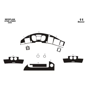 Neoplan Star Line 01.2009 3D Interior Dashboard Trim Kit Dash Trim Dekor 11-Parts 2