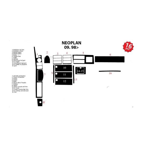 Neoplan StarLiner TH 516 01.1998 3D Interior Dashboard Trim Kit Dash Trim Dekor 16-Parts