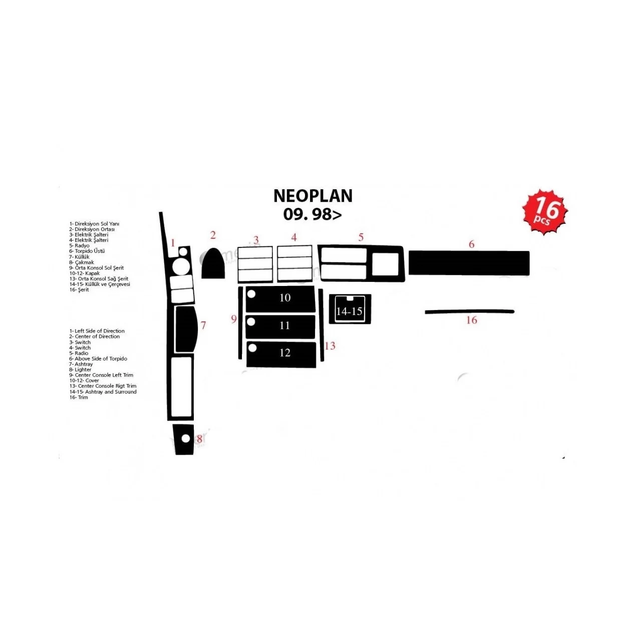 Neoplan StarLiner TH 516 01.1998 3D Interior Dashboard Trim Kit Dash Trim Dekor 16-Parts