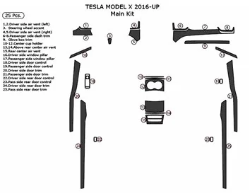 TESLA MODEL X 2016-UP 3D Interior Dashboard Trim Kit Dash Trim Dekor 25-Parts