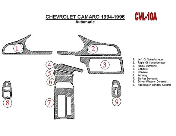 Chevrolet Camaro 1994-1996 Automatic Gearbox, 9 Parts set Interior BD Dash Trim Kit - 1 - Interior Dash Trim Kit