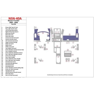 Nissan Frontier 2005-UP Full Set Interior BD Dash Trim Kit 2