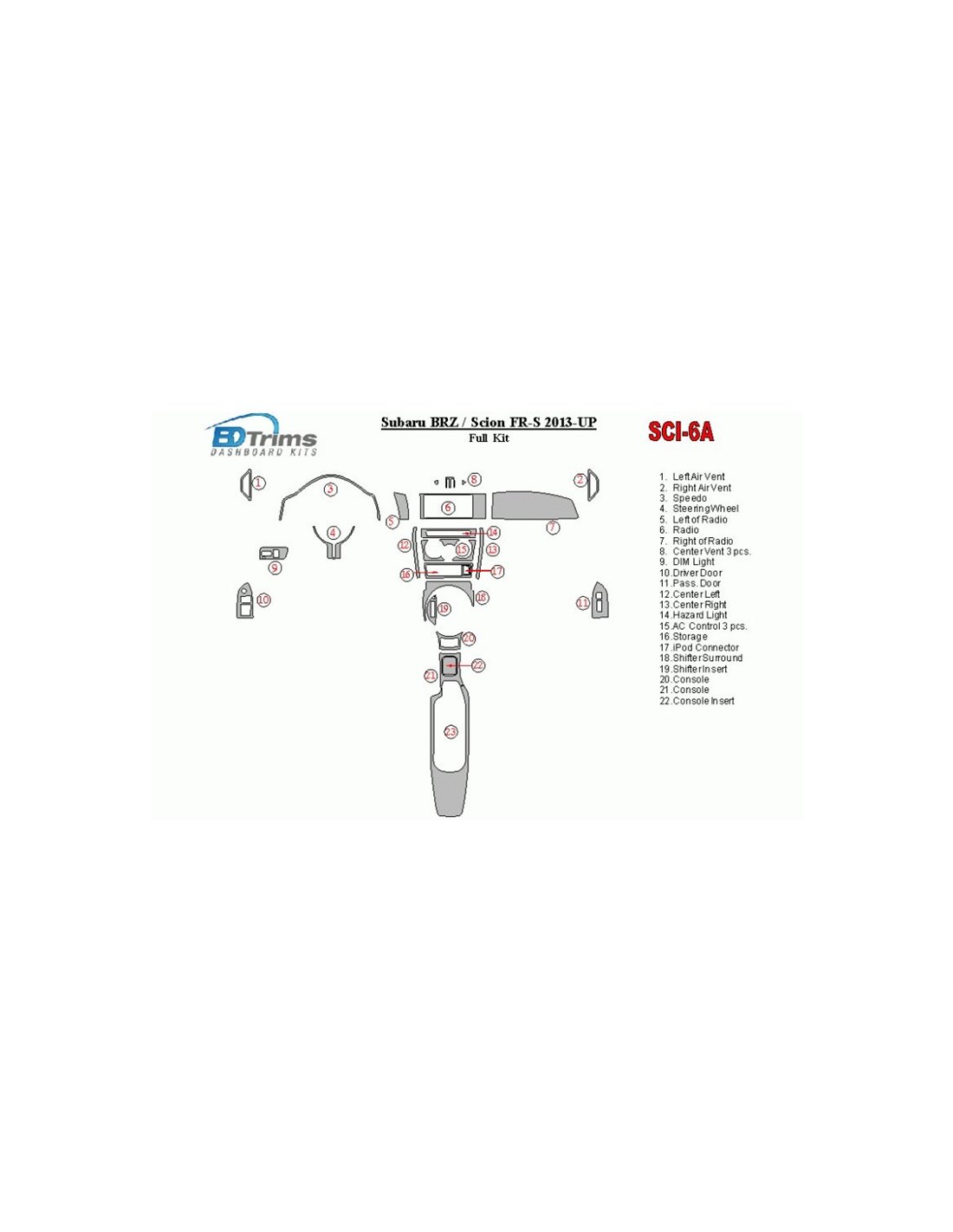 Scion FR-S 2013-UP Full Set Interior BD Dash Trim Kit