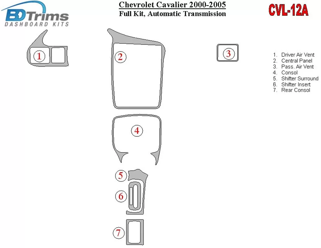 Chevrolet Cavalier 2000-2005 Full Set, Automatic Gear Interior BD Dash Trim Kit - 1 - Interior Dash Trim Kit