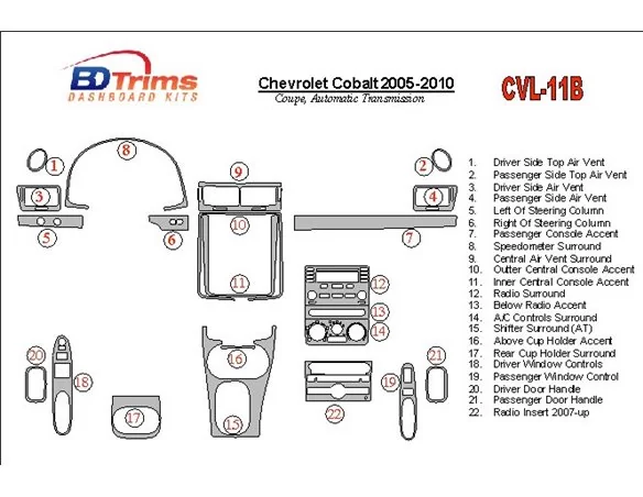 Chevrolet Cobalt 2005-UP Coupe, Automatic Gear Interior BD Dash Trim Kit - 1 - Interior Dash Trim Kit