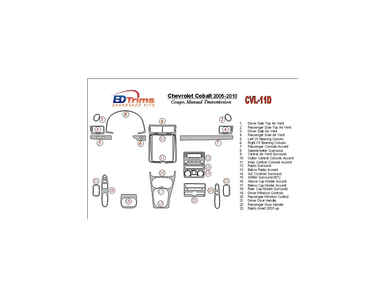 Chevrolet Cobalt 2005-UP Coupe, Manual Gear Box Interior BD Dash Trim Kit - 1 - Interior Dash Trim Kit
