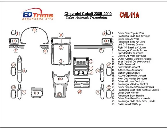 Chevrolet Cobalt 2005-UP Sedan, Automatic Gear Interior BD Dash Trim Kit - 1 - Interior Dash Trim Kit