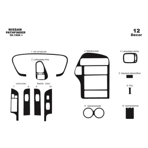 Nissan Pathfinder 09.96-12.01 3D Interior Dashboard Trim Kit Dash Trim Dekor 12-Parts 2