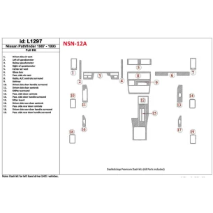 Nissan Pathfinder 1987-1993 Full Set, 19 Parts set Interior BD Dash Trim Kit