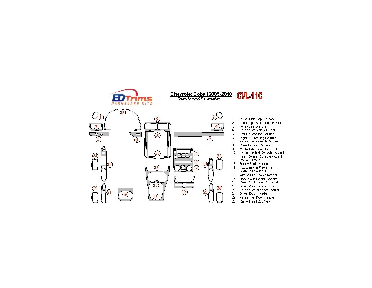 Chevrolet Cobalt 2005-UP Sedan, Manual Gear Box Interior BD Dash Trim Kit - 1 - Interior Dash Trim Kit