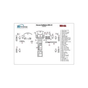 Nissan Pathfinder 2008-UP Full Set Interior BD Dash Trim Kit