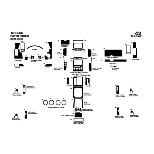 Nissan Pathfinder2005-2007 3D Interior Dashboard Trim Kit Dash Trim Dekor 42-Parts 2
