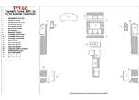 Toyota FJ Cruiser 2007-UP Full Set, Automatic Gear Interior BD Dash Trim Kit - 1 - Interior Dash Trim Kit Toyota FJ Cruiser 2007-UP Full Set, Automatic Gear Interior BD Dash Trim Kit - 1 - Interior Dash Trim Kit