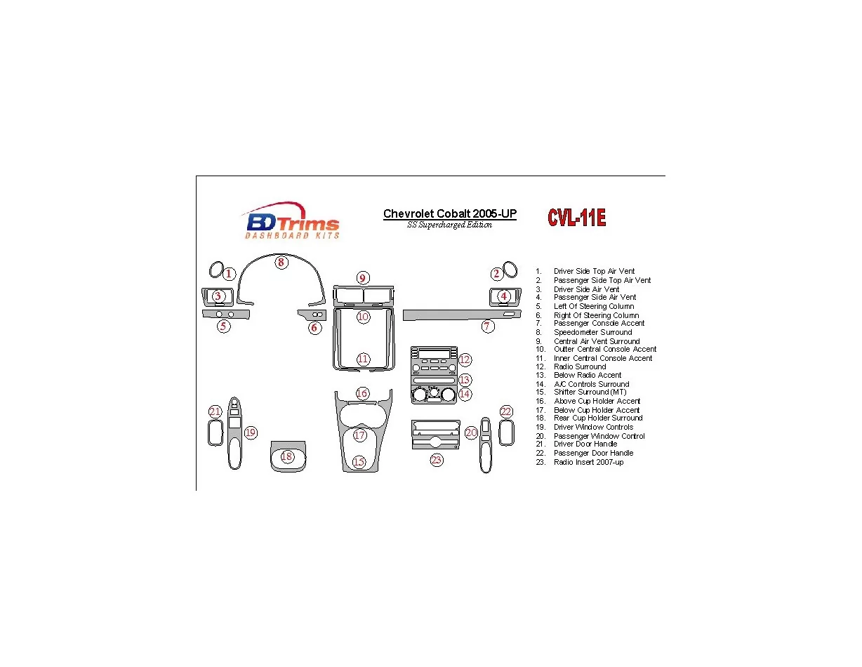 Chevrolet Cobalt 2005-UP SS Supercharged Edition Interior BD Dash Trim Kit - 1 - Interior Dash Trim Kit