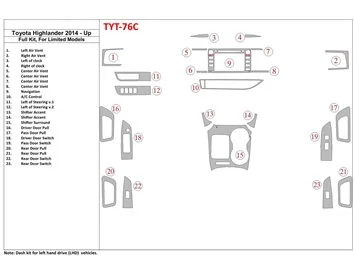 Toyota Highlander 2014-UP Full Set, fits Limited models Interior BD Dash Trim Kit - 1 - Interior Dash Trim Kit