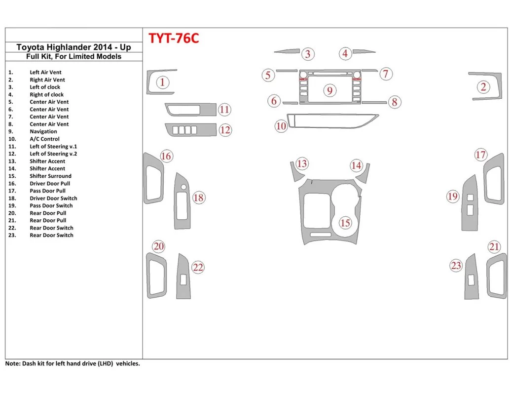 Toyota Highlander 2014-UP Full Set, fits Limited models Interior BD Dash Trim Kit - 1 - Interior Dash Trim Kit