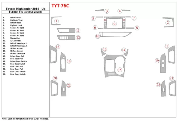 Toyota Highlander 2014-UP Full Set, fits Limited models Interior BD Dash Trim Kit - 1 - Interior Dash Trim Kit Toyota Highlander 2014-UP Full Set, fits Limited models Interior BD Dash Trim Kit - 1 - Interior Dash Trim Kit