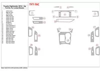Toyota Highlander 2014-UP Full Set, fits Limited models Interior BD Dash Trim Kit - 1 - Interior Dash Trim Kit Toyota Highlander 2014-UP Full Set, fits Limited models Interior BD Dash Trim Kit - 1 - Interior Dash Trim Kit