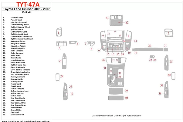 Toyota Land Cruiser 200 2008-UP Full Set Interior BD Dash Trim Kit - 1 - Interior Dash Trim Kit