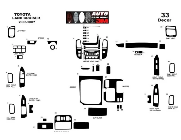 Toyota Land Cruiser 2003-2007 3D Interior Dashboard Trim Kit Dash Trim Dekor 33-Parts