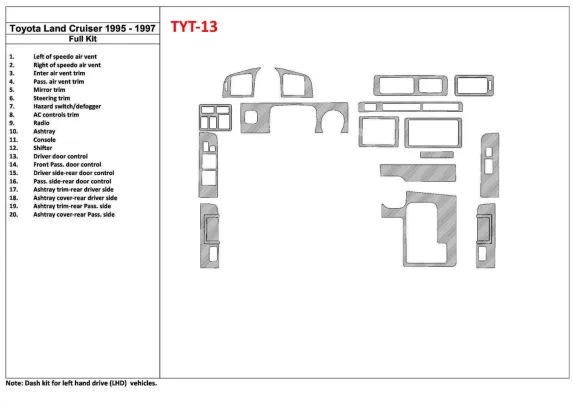 Toyota Land Cruiser 80 1995-1997 Full Set, 20 Parts set Interior BD Dash Trim Kit - 1 - Interior Dash Trim Kit Toyota Land Cruiser 80 1995-1997 Full Set, 20 Parts set Interior BD Dash Trim Kit - 1 - Interior Dash Trim Kit