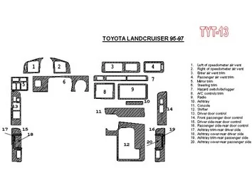 Toyota Land Cruiser 80 1995-1997 Full Set, 20 Parts set Interior BD Dash Trim Kit
