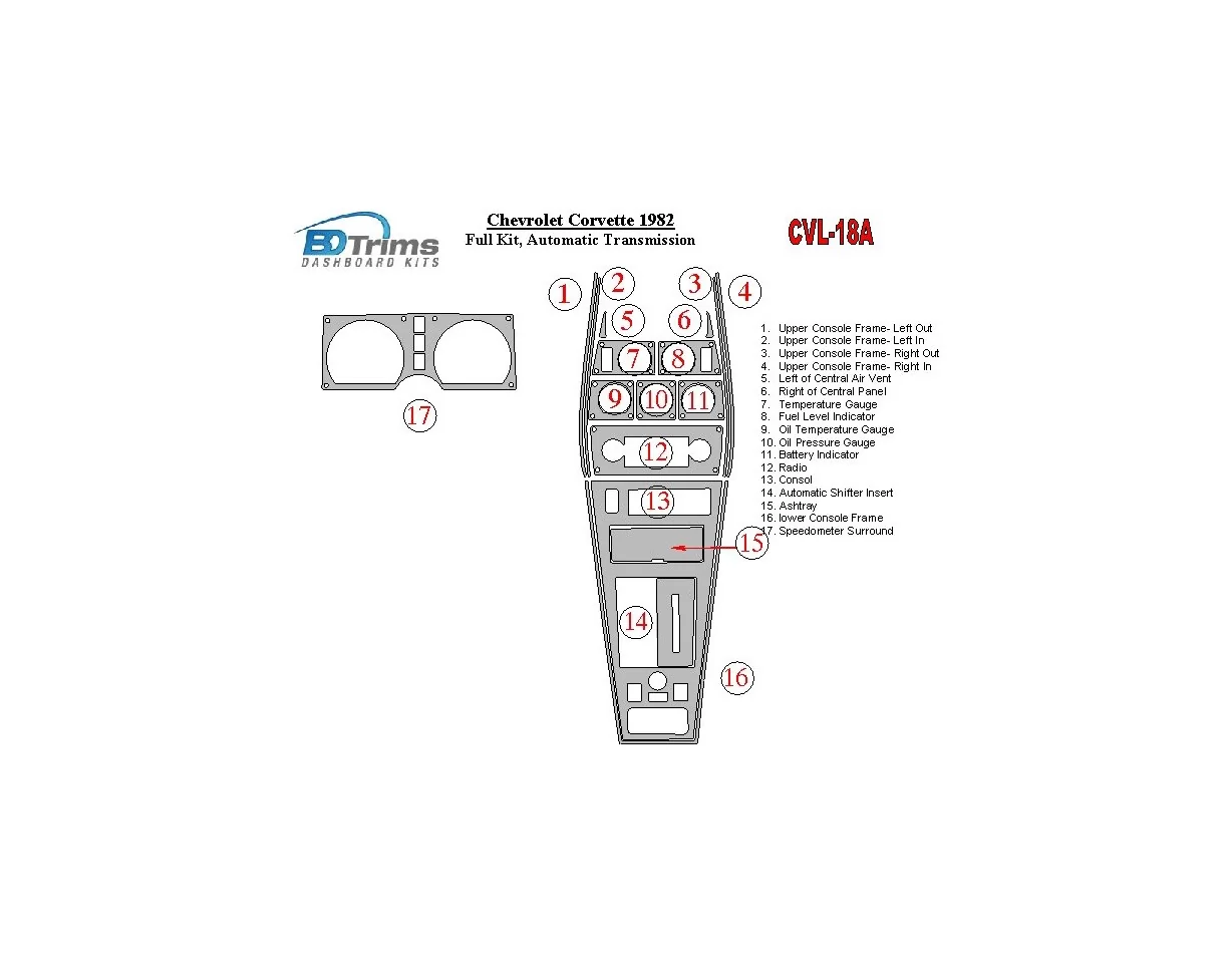 Chevrolet Corvette 1982-1982 Full Set, Automatic Gear Interior BD Dash Trim Kit - 1 - Interior Dash Trim Kit