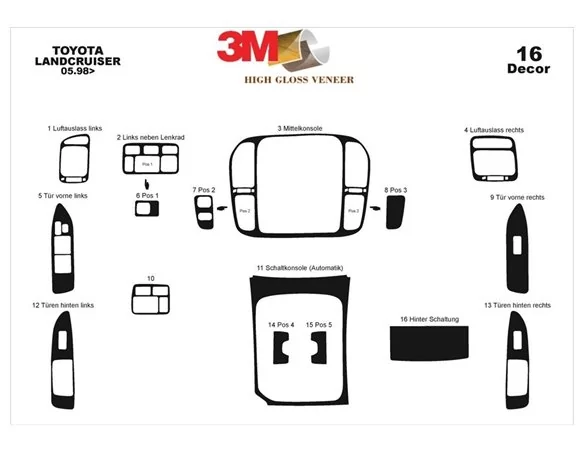 Toyota Landcruiser 05.98-12.03 3D Interior Dashboard Trim Kit Dash Trim Dekor 16-Parts