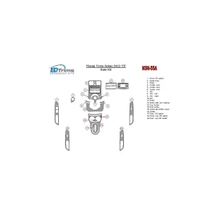 Nissan Versa 2012-UP Basic Set Interior BD Dash Trim Kit 2
