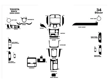 Toyota Rav 4 XA20 11.03-12.04 3D Interior Dashboard Trim Kit Dash Trim Dekor 34-Parts - 1 - Interior Dash Trim Kit