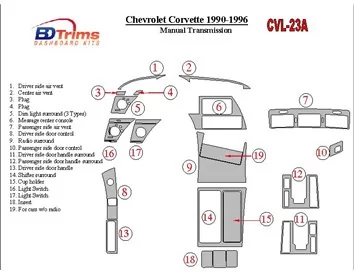 Chevrolet Corvette 1990-1996 Manual Gear Box Interior BD Dash Trim Kit - 1 - Interior Dash Trim Kit