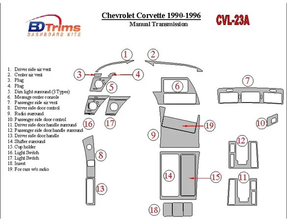 Chevrolet Corvette 1990-1996 Manual Gear Box Interior BD Dash Trim Kit - 1 - Interior Dash Trim Kit