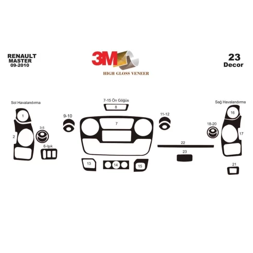 Opel Movano 01.2010 3D Interior Dashboard Trim Kit Dash Trim Dekor 23-Parts