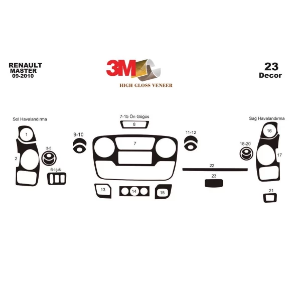 Opel Movano 01.2010 3D Interior Dashboard Trim Kit Dash Trim Dekor 23-Parts