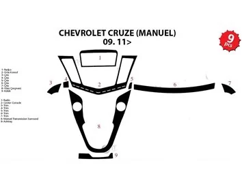 Chevrolet Cruse Manuel 01.2009 3D Interior Dashboard Trim Kit Dash Trim Dekor 9-Parts - 1 - Interior Dash Trim Kit