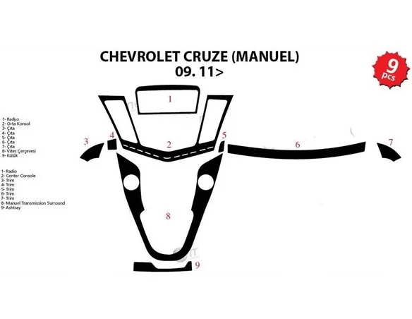 Chevrolet Cruse Manuel 01.2009 3D Interior Dashboard Trim Kit Dash Trim Dekor 9-Parts - 1 - Interior Dash Trim Kit