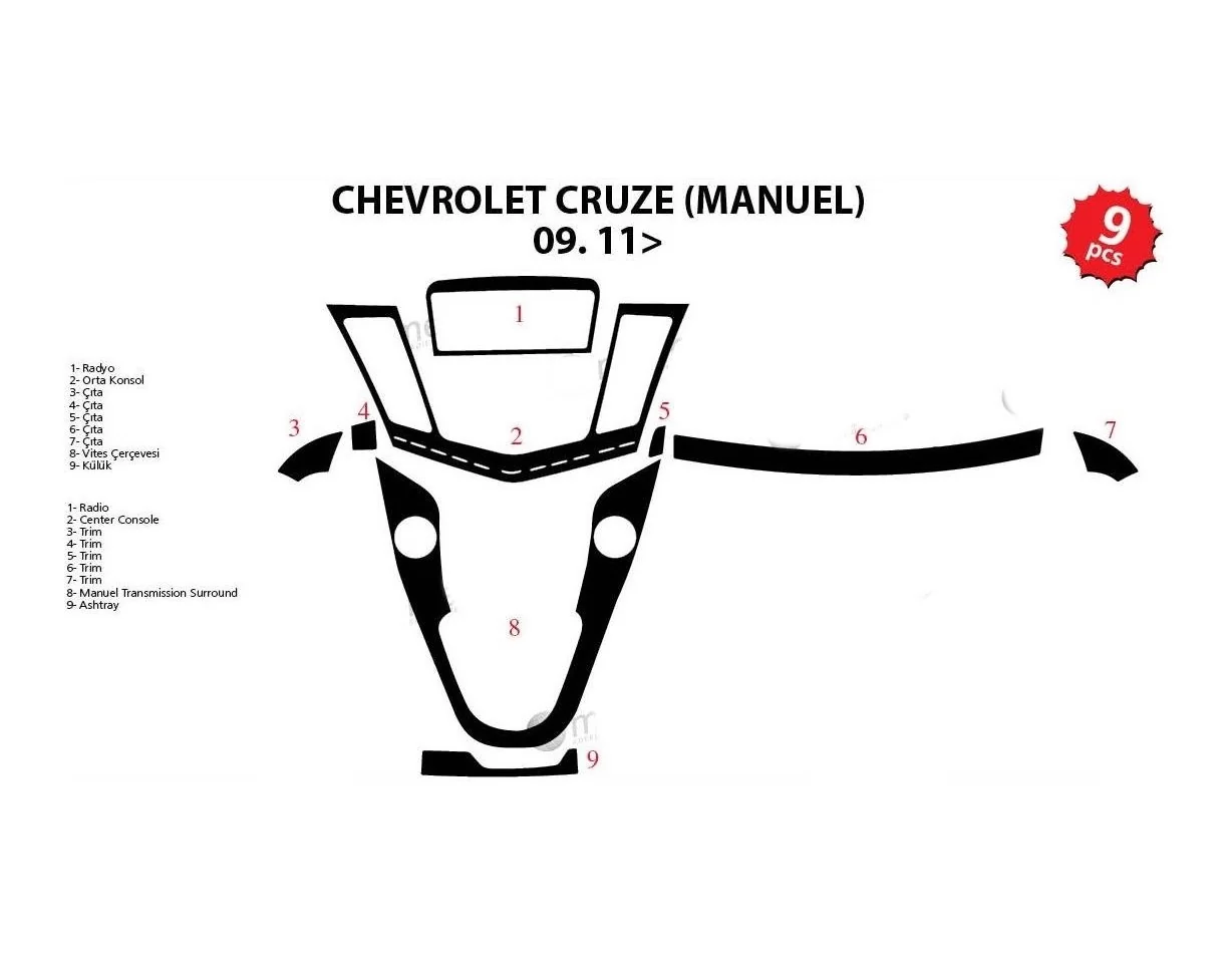 Chevrolet Cruse Manuel 01.2009 3D Interior Dashboard Trim Kit Dash Trim Dekor 9-Parts - 1 - Interior Dash Trim Kit