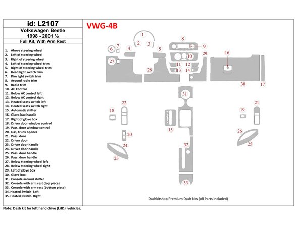 Peugeot Boxer 2014 3M 3D Car Tuning Interior Tuning Interior Customisation UK Right Hand Drive Australia Dashboard Trim Kit Dash