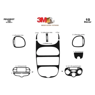 Peugeot 206 10.01-01.10 3D Interior Dashboard Trim Kit Dash Trim Dekor 10-Parts 2
