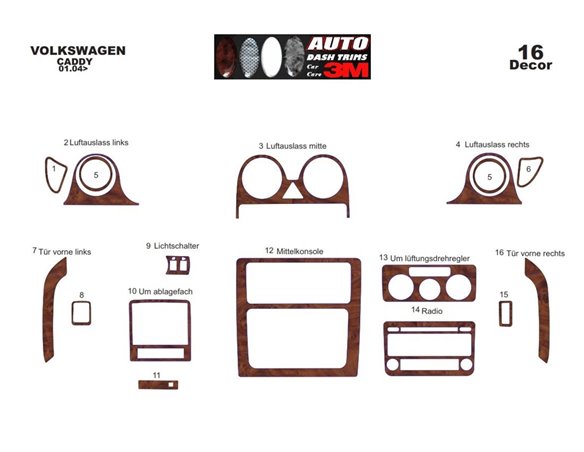 Dacia Duster 01.2013 3M 3D Car Tuning Interior Tuning Interior Customisation UK Right Hand Drive Australia Dashboard Trim Kit Da
