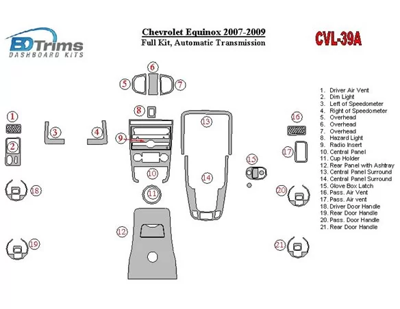 Chevrolet Equinox 2007-2009 Full Set, Automatic Gear Interior BD Dash Trim Kit - 1 - Interior Dash Trim Kit