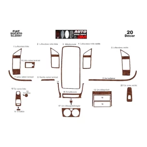 Peugeot Boxer 02.2006 3D Interior Dashboard Trim Kit Dash Trim Dekor 20-Parts 2