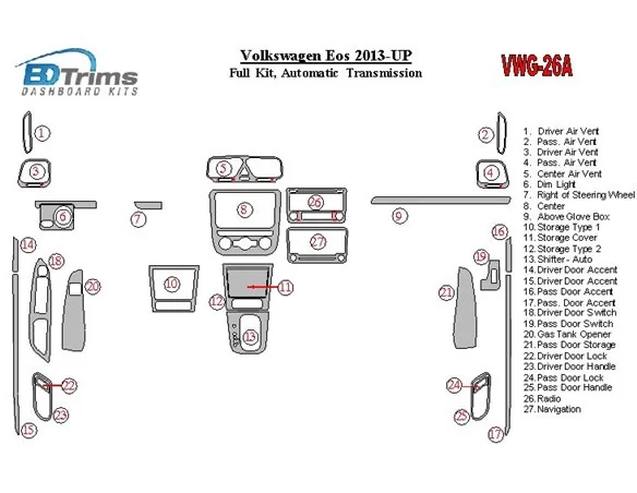 Volkswagen EOS 2013-UP Full Set, Automatic Gearbox Interior BD Dash Trim Kit