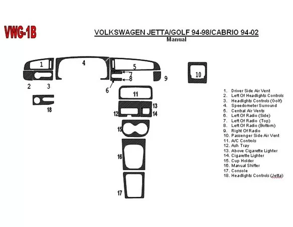 Volkswagen Golf 1994-1998 Manual Gearbox, 18 Parts set Interior BD Dash Trim Kit - 1 - Interior Dash Trim Kit