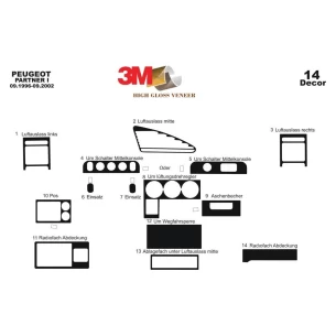 Peugeot Partner 09.96-09.02 3D Interior Dashboard Trim Kit Dash Trim Dekor 14-Parts 2