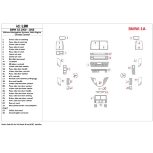 BMW X5 2000-2006 Without NAVI system, Automatic Gearbox AC Control Interior BD Dash Trim Kit 2