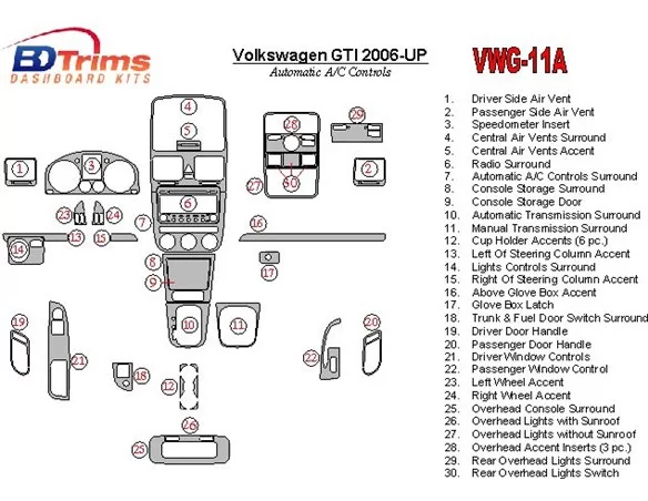 Volkswagen Golf V 2006-UP Automatic Gearbox A/C Control Interior BD Dash Trim Kit