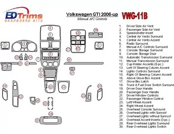 Volkswagen Golf V GTI 2006-UP Manual Gearbox A/C Control Interior BD Dash Trim Kit